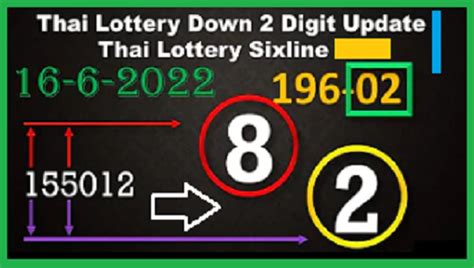 sixline com|thailand lottery sixline tips.
